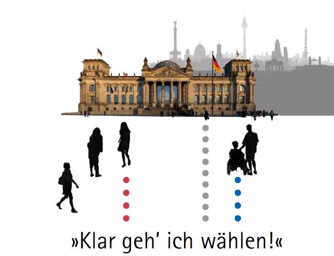 Foto Bundestag "Klar geh ich wählen"